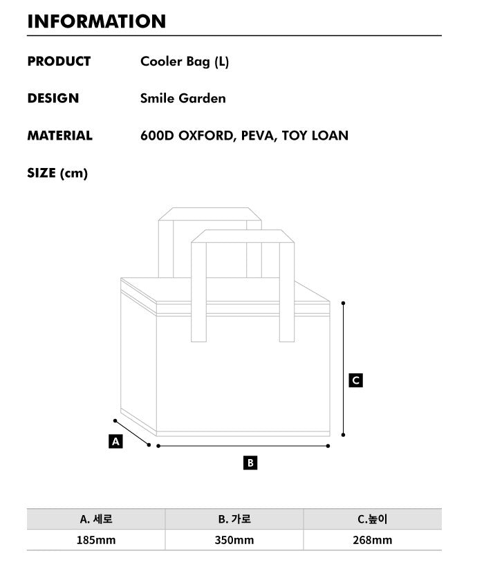 Smile We Love Cooler Bag (S,L size) - BLUE 2pc SET